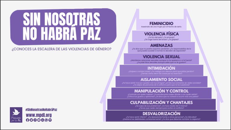 violencia contra la mujer escalera