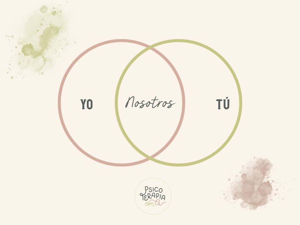 relacion sana terapia
